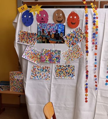 Sternsinger: Beitrag der S2