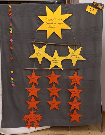 Sternsinger: Beitrag der L7