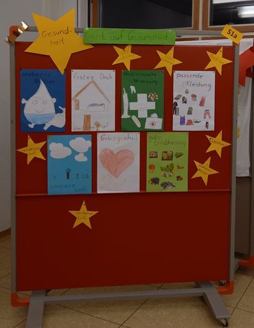 Sternsinger: Beitrag der S1a