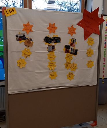 Sternsinger: Beitrag der L3-5